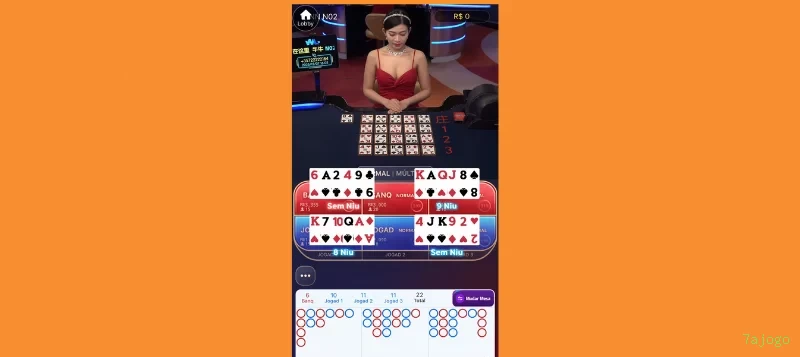 Login 7ajogo
